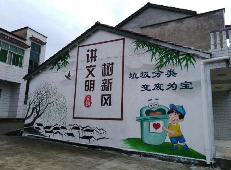 仁寿墙绘是现在流行的墙体广告