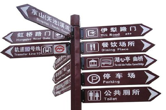 仁寿标牌的基本功能。
