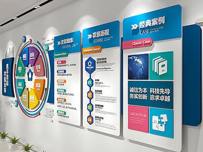 仁寿企业文化墙内容对员工有什么影响？